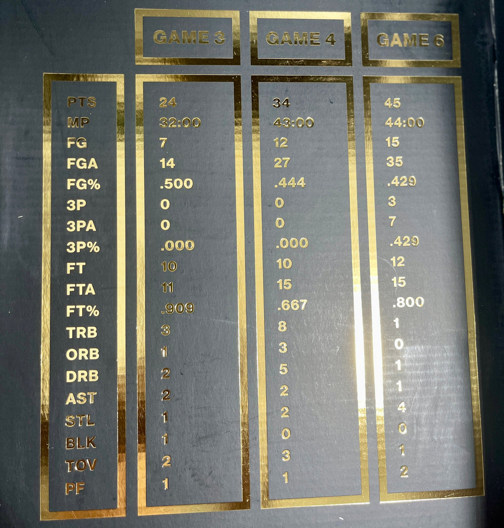 NEW SIZE 11.5 MENS - AIR JORDAN 14 RETRO "DEFINING MOMENTS PACK LAST SHOT" 2017