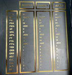 NEW SIZE 11.5 MENS - AIR JORDAN 14 RETRO "DEFINING MOMENTS PACK LAST SHOT" 2017