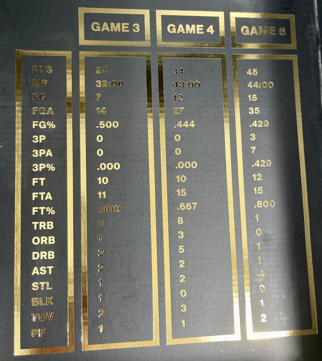 NEW SIZE 11.5 MENS - AIR JORDAN 14 RETRO "DEFINING MOMENTS PACK LAST SHOT" 2017