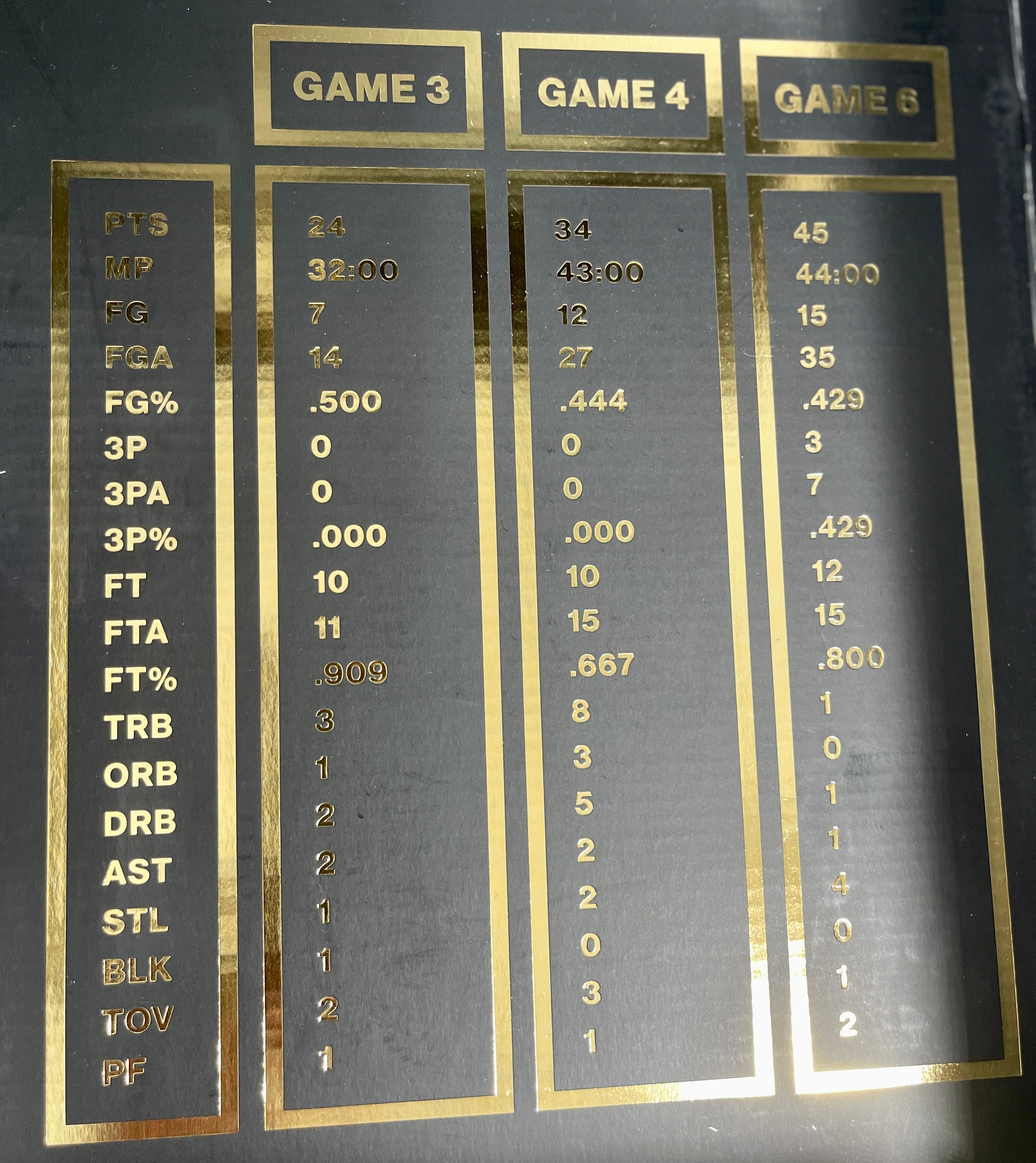 NEW SIZE 11.5 MENS - AIR JORDAN 14 RETRO "DEFINING MOMENTS PACK LAST SHOT" 2017